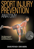 Sport Injury Prevention Anatomy