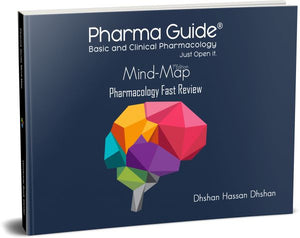 Pharma Guide - Basic and Clinical Pharmacology,Mind-Map